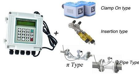 Ultrasonic Water Flow Meter Ultrasonic Water Flow Meter