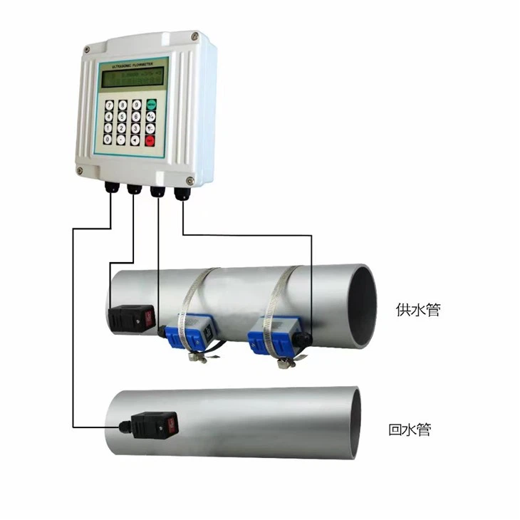 Ultrasonic hom flow meter